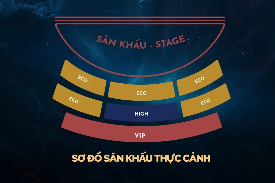 Combo Vé Xem Show Ký Ức Hội An & Đảo Ký Ức Hội An | Việt Nam